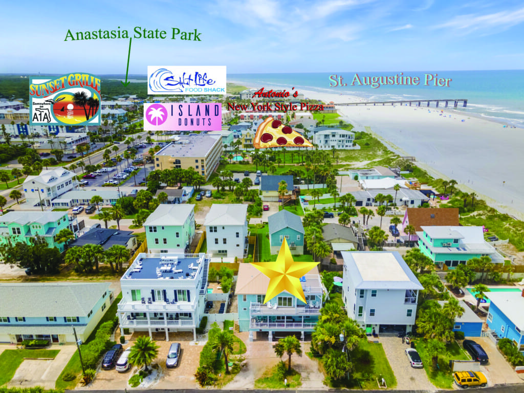 Local Amenities