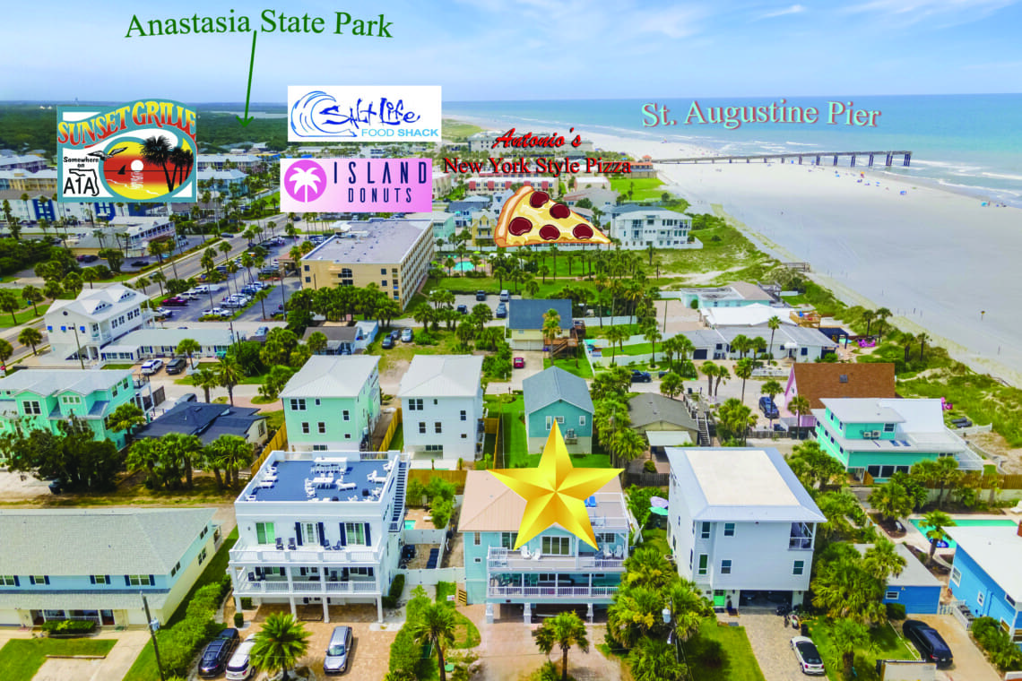 Local Amenities